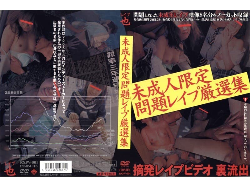 未成人限定 問題レ●プ厳選集