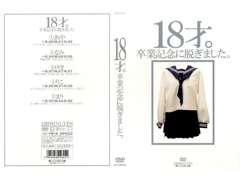 18才。卒業記念に脱ぎました。