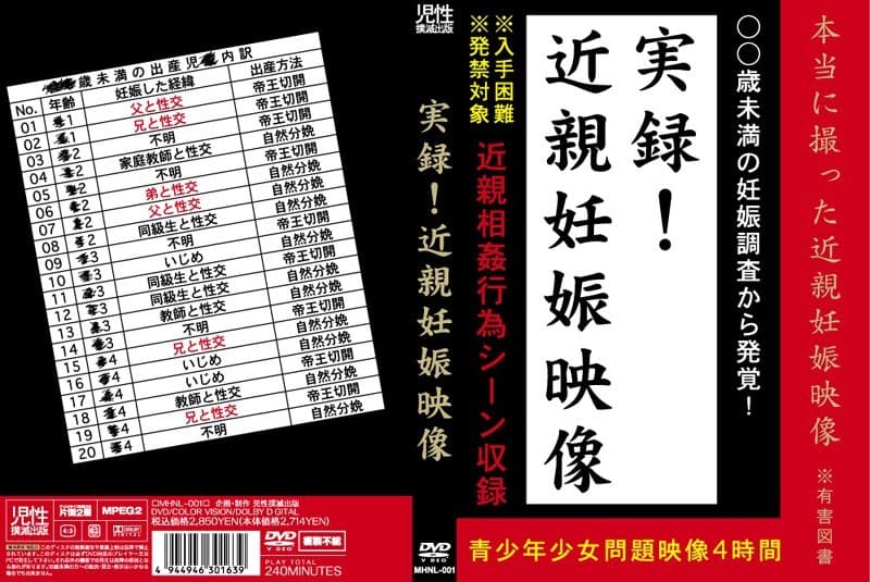実録!近親妊娠映像
